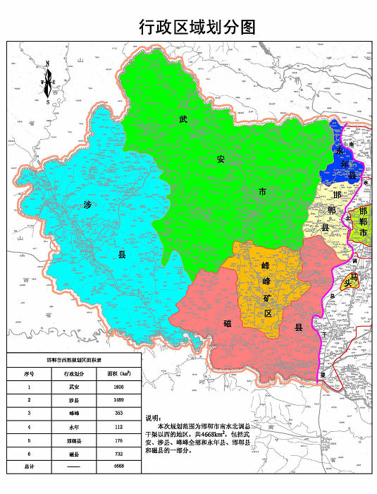 邯郸市西部水资源配置战略规划